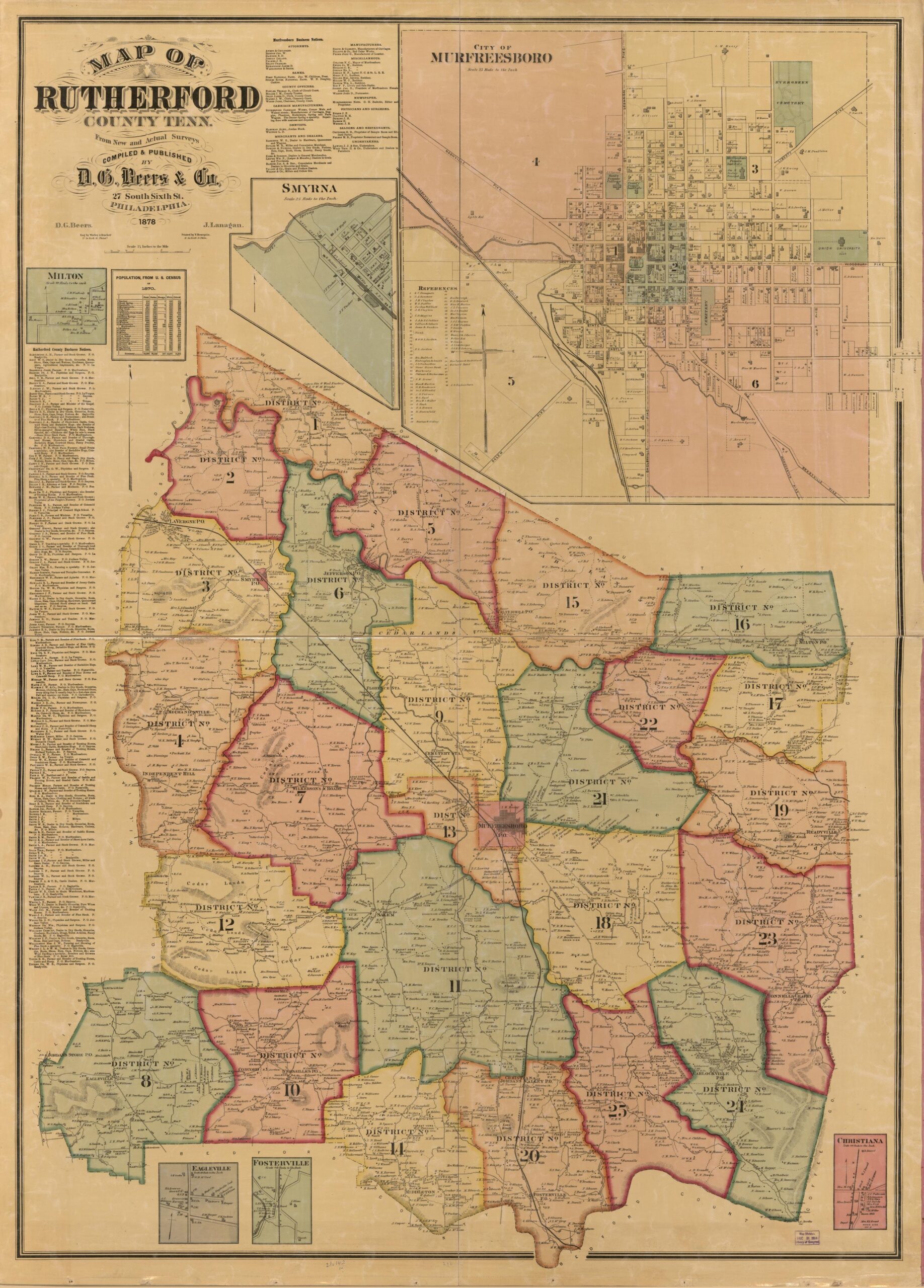 Map Of Rutherford County Tenn From Actual Surveys Library Of Congress