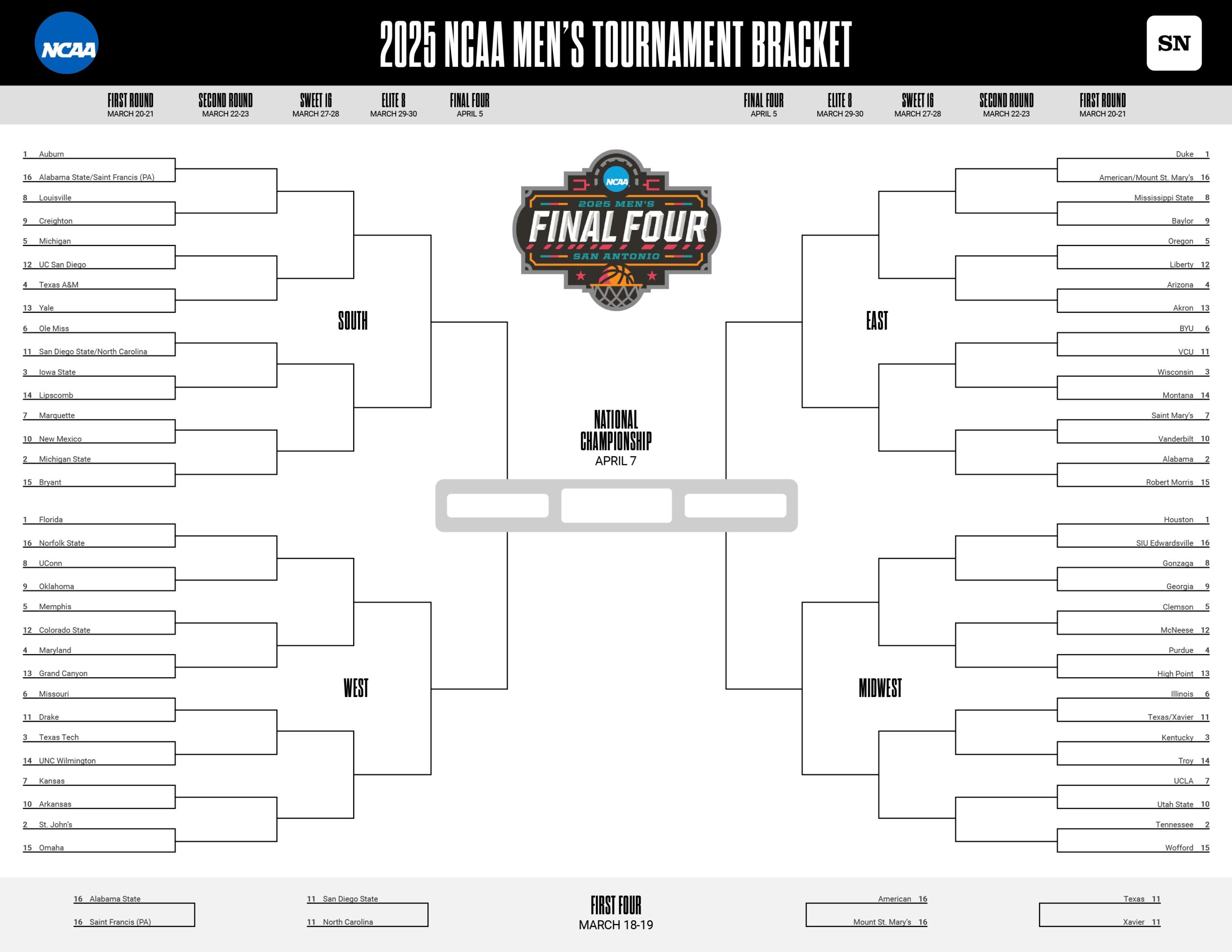 March Madness Printable Bracket Download A Free 2025 NCAA Tournament Bracket PDF Here Sporting News Canada