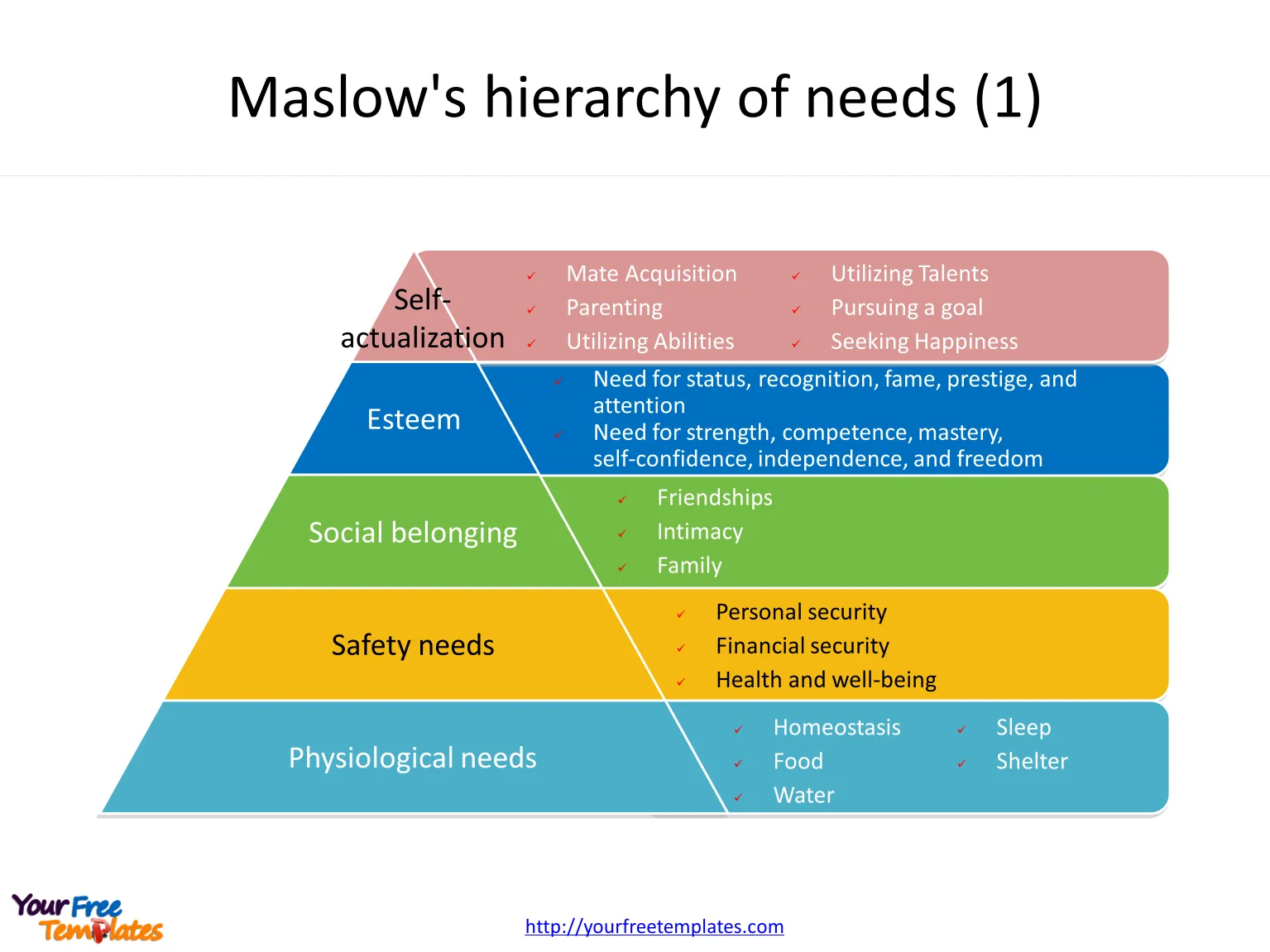 Maslow s Hierarchy Of Needs Template For 5 And 6 Levels Free PowerPoint Template