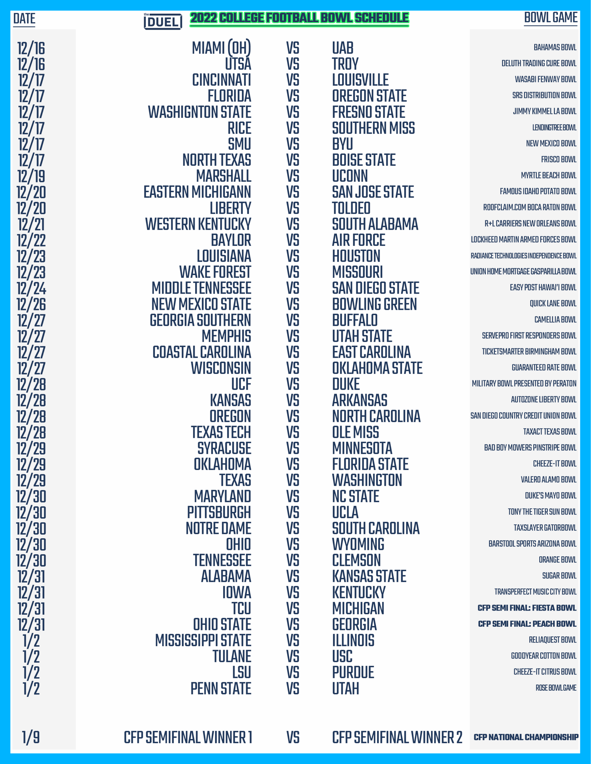 Printable College Football Bowl Schedule 2025