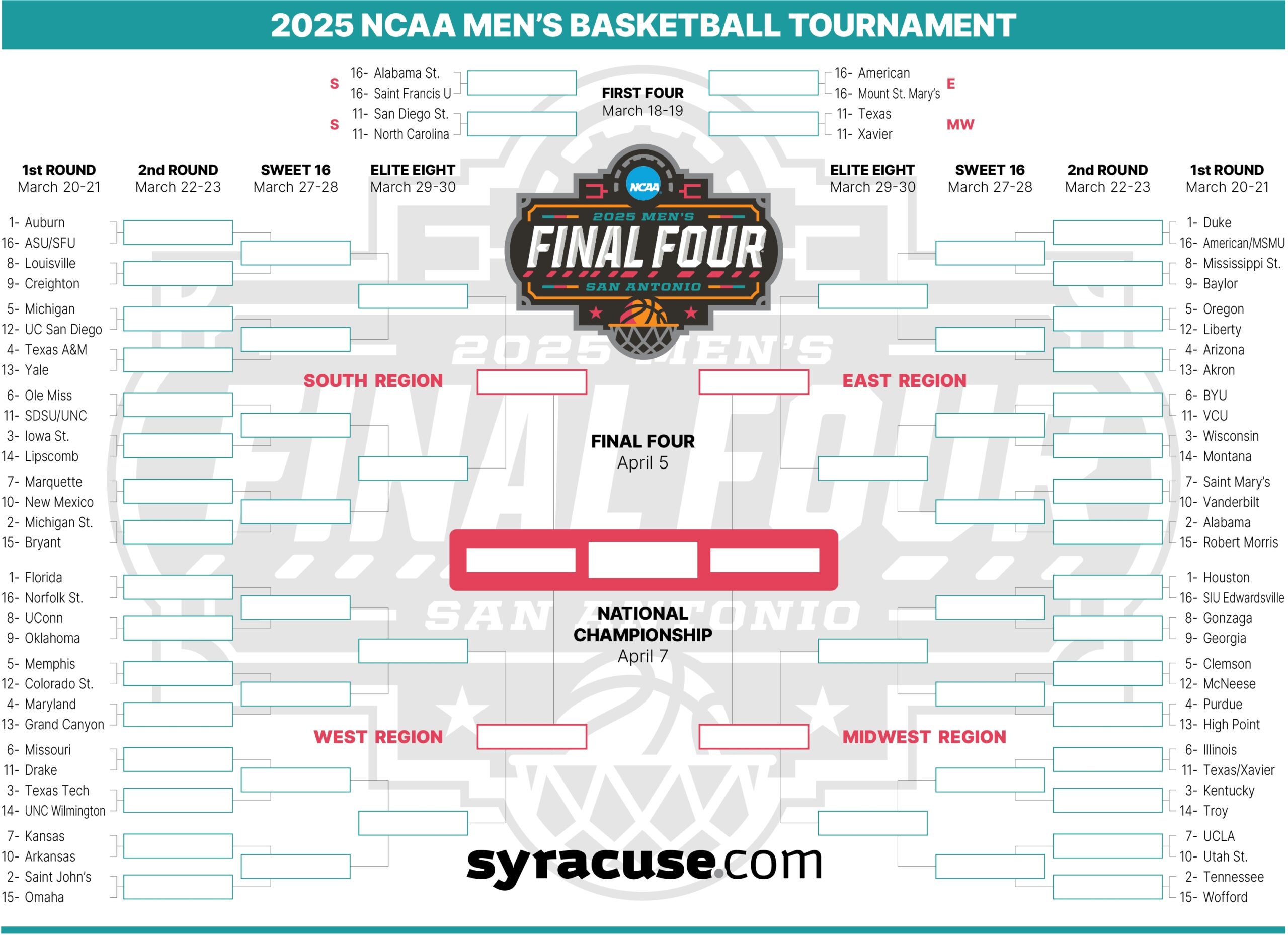 Printable Ncaa Basketball Bracket 2025