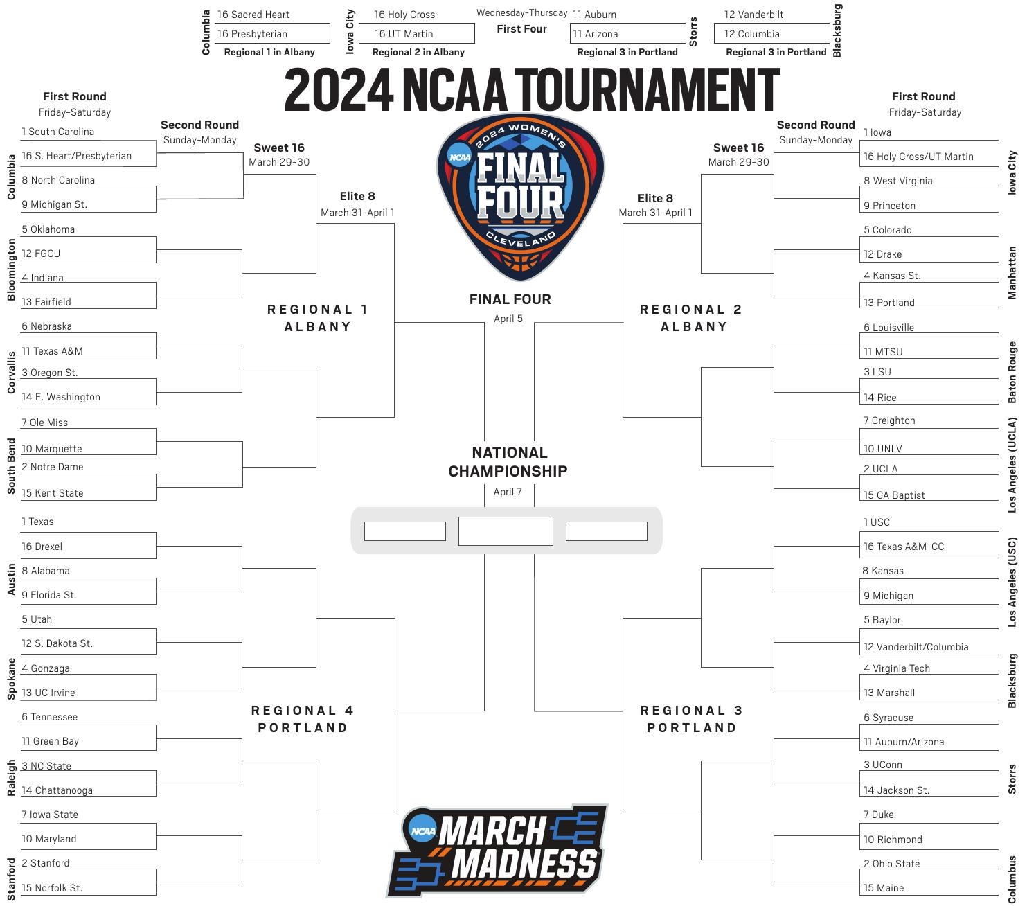 NCAA Tournament Women s Printable Bracket For 2024 Orange County Register