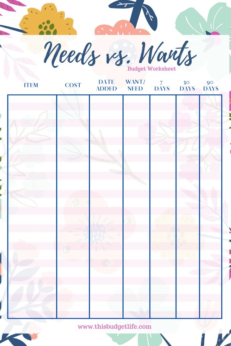 Needs Vs Wants Budget Worksheet Free Printable 