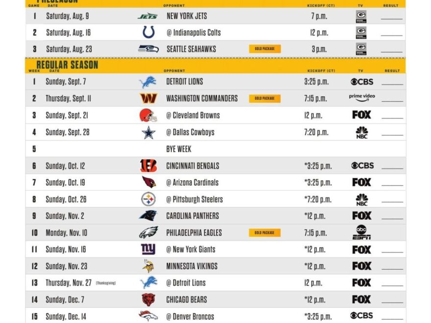 NFL Releases Full 2025 Schedule For Green Bay Packers Top Stories Wkow