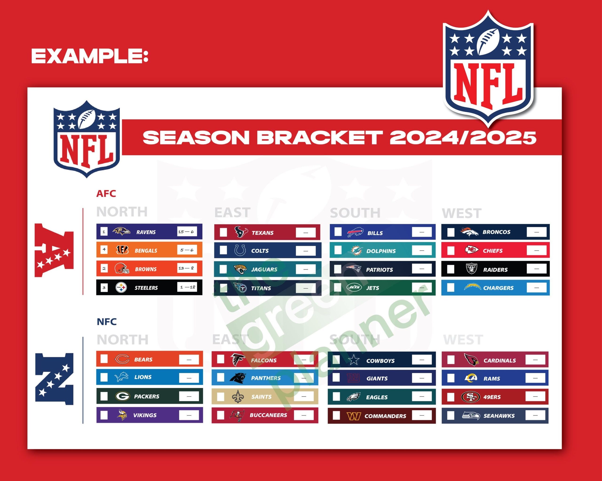 NFL Season Prediction Bracket Table 2024 2025 Printable NFL Playoff Predictor Football Group Seeding Win loss Tracker Etsy