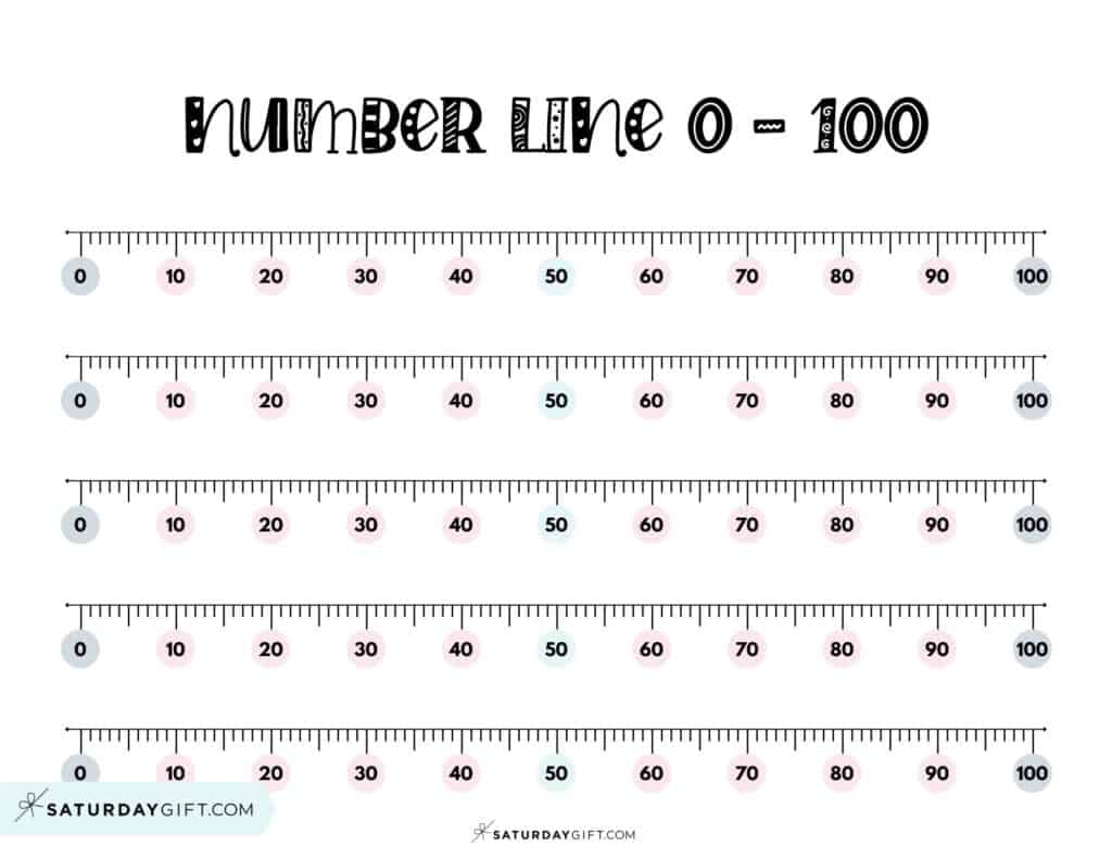 Number Line 1 To 100 0 To 100 10 Cute Free Printables