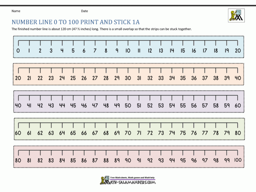 Number Line Up To 100