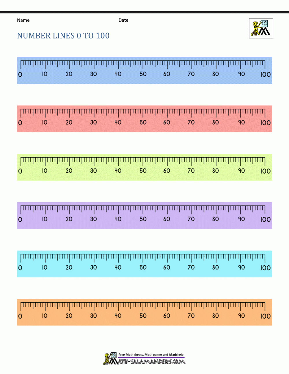 Number Line To 100 Printable