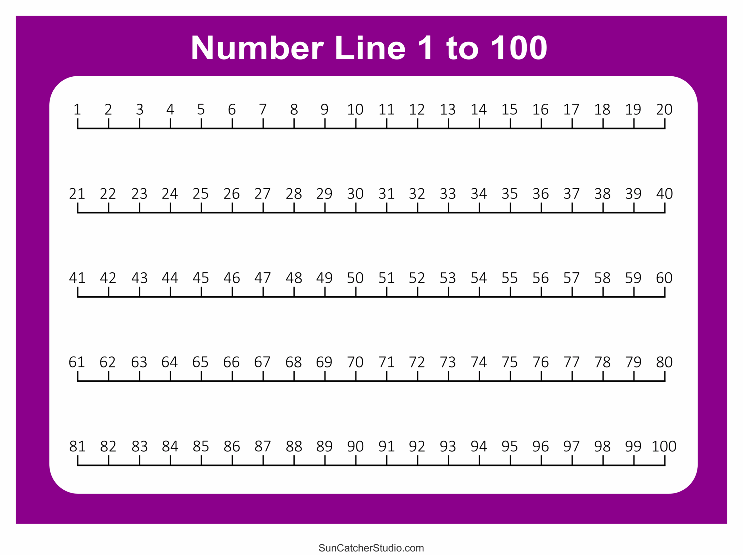 Number Lines Integers Decimals Blank Missing Numbers Free Printables Monograms Design Tools Patterns DIY Projects