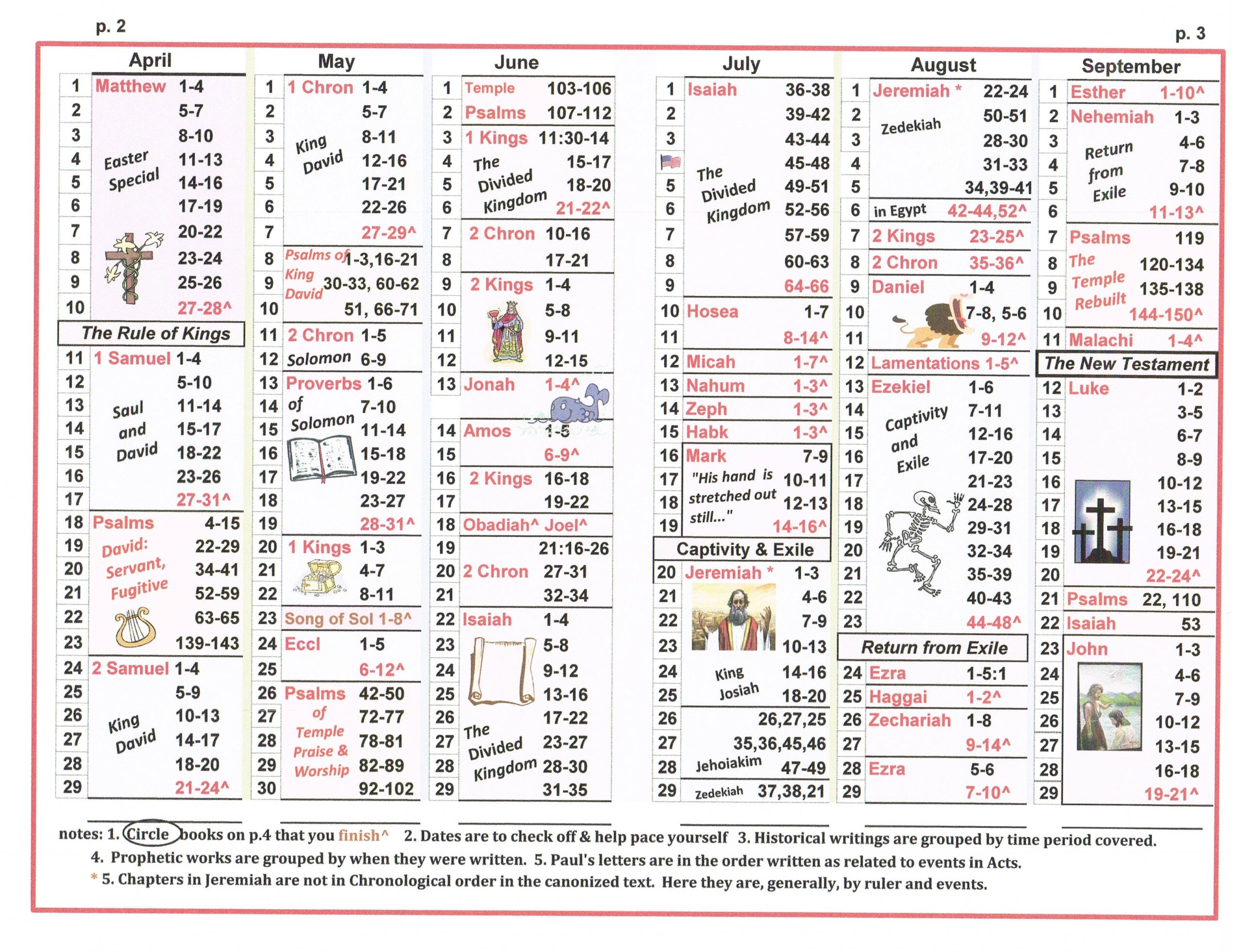 Read The Bible In One Year Plan Printable