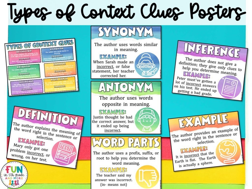 Practicing Context Clues In Upper Elementary Fun In 5th Grade MORE
