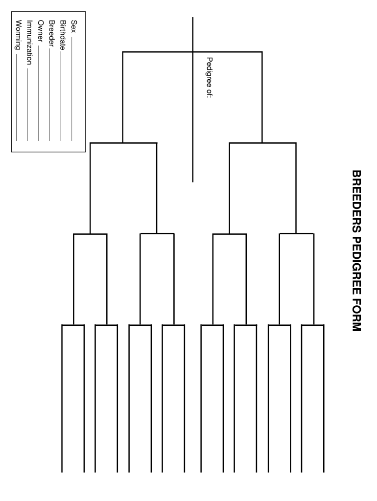 Printable Blank Dog Pedigree Forms
