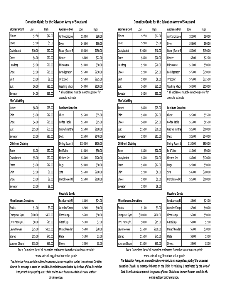 Printable Donation Value Guide 2023 Fill Out Sign Online DocHub
