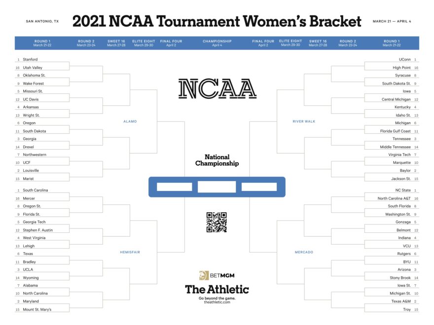 Printable NCAA Women s Tournament Bracket Download A Fillable 2021 March Madness Basketball Bracket Pdf The Athletic
