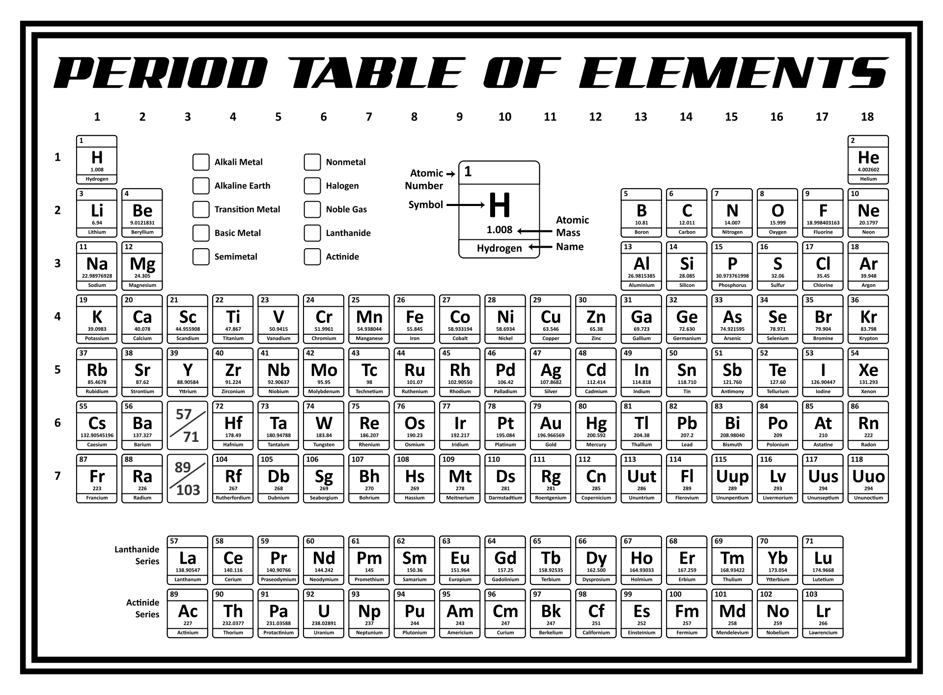 Printable Periodic Table Black And White