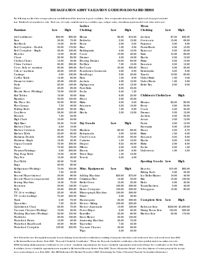 Salvation Army Donation Guide Fill Out Sign Online DocHub