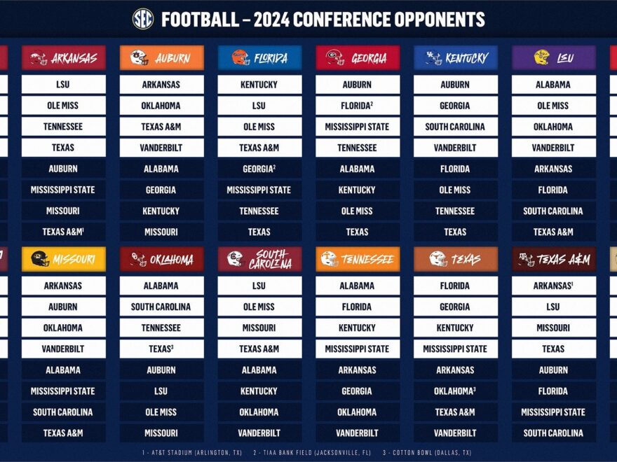 Score Big With The Printable Auburn Football Schedule 2025 Get Your Game Plan Ready