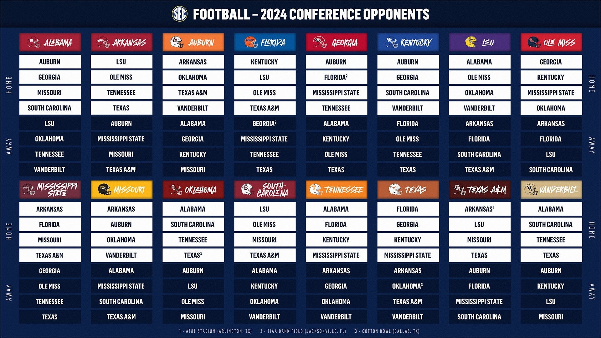 Score Big With The Printable Auburn Football Schedule 2025 Get Your Game Plan Ready 