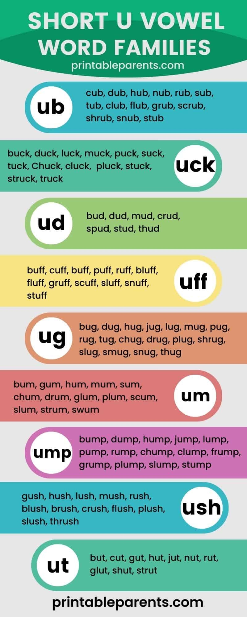 Short U Sound Words Printable Parents