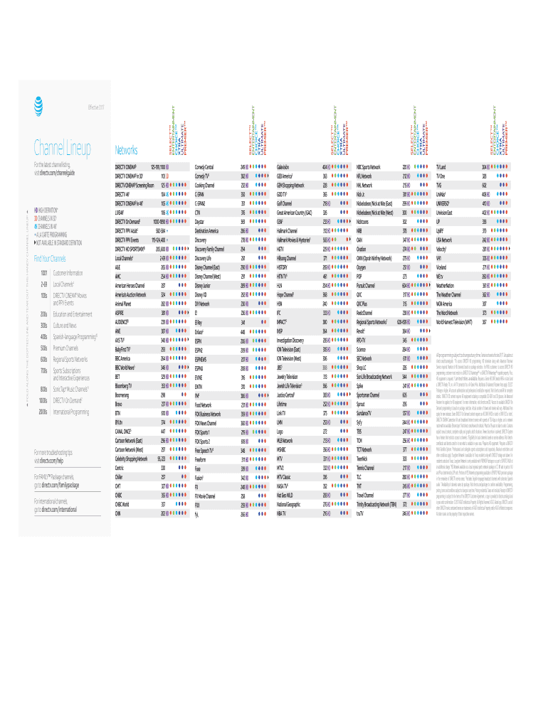 Spectrum Channel List 2021 2025 Columbusdoor