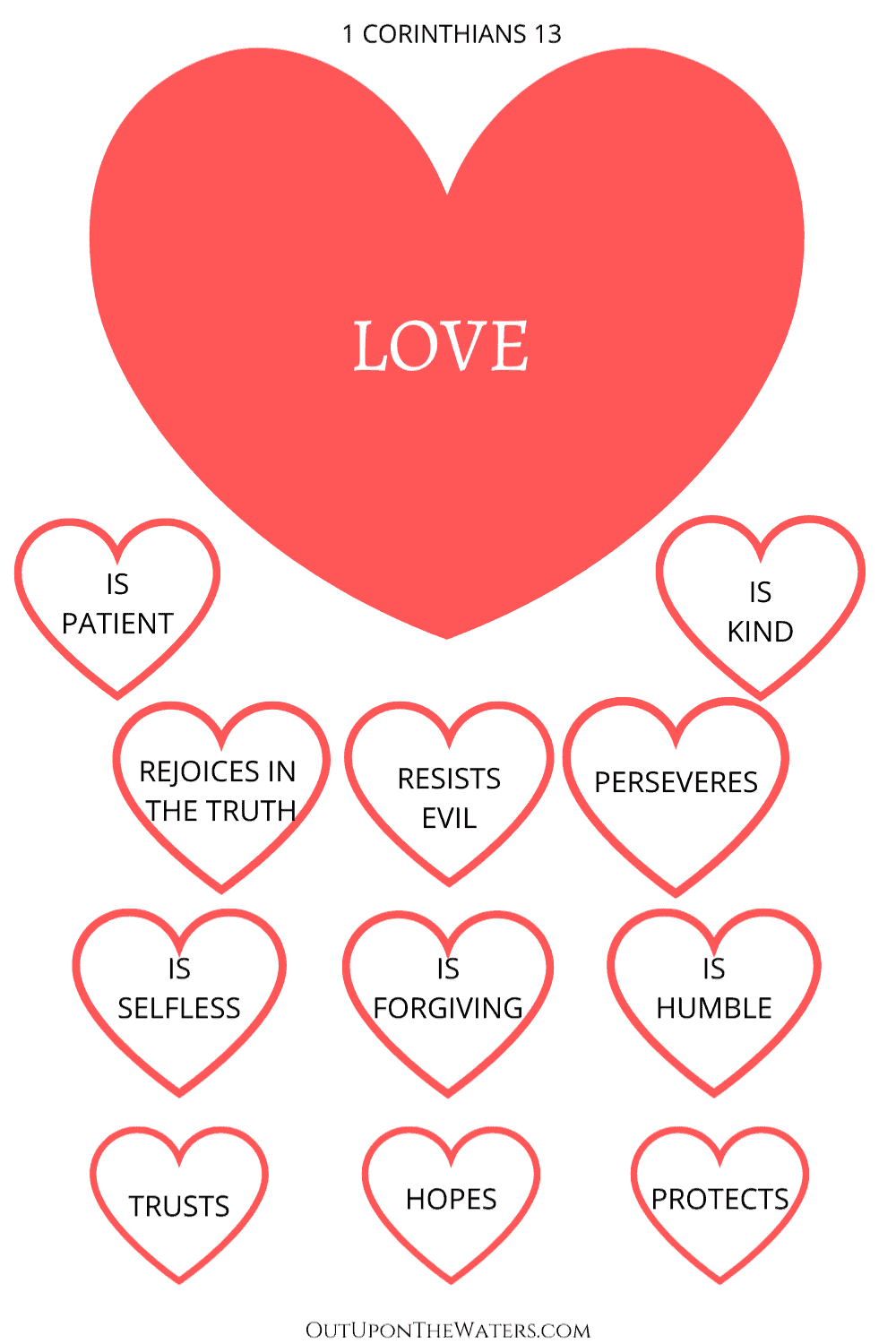 Sunday School Valentine s Lesson 1 Corinthians 13 Out Upon The Waters