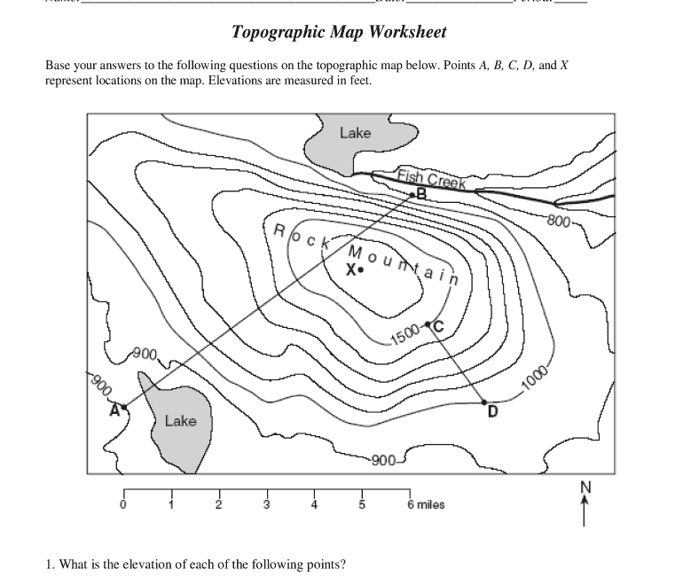 Topographic Worksheet Fill Online Printable Fillable Blank PdfFiller