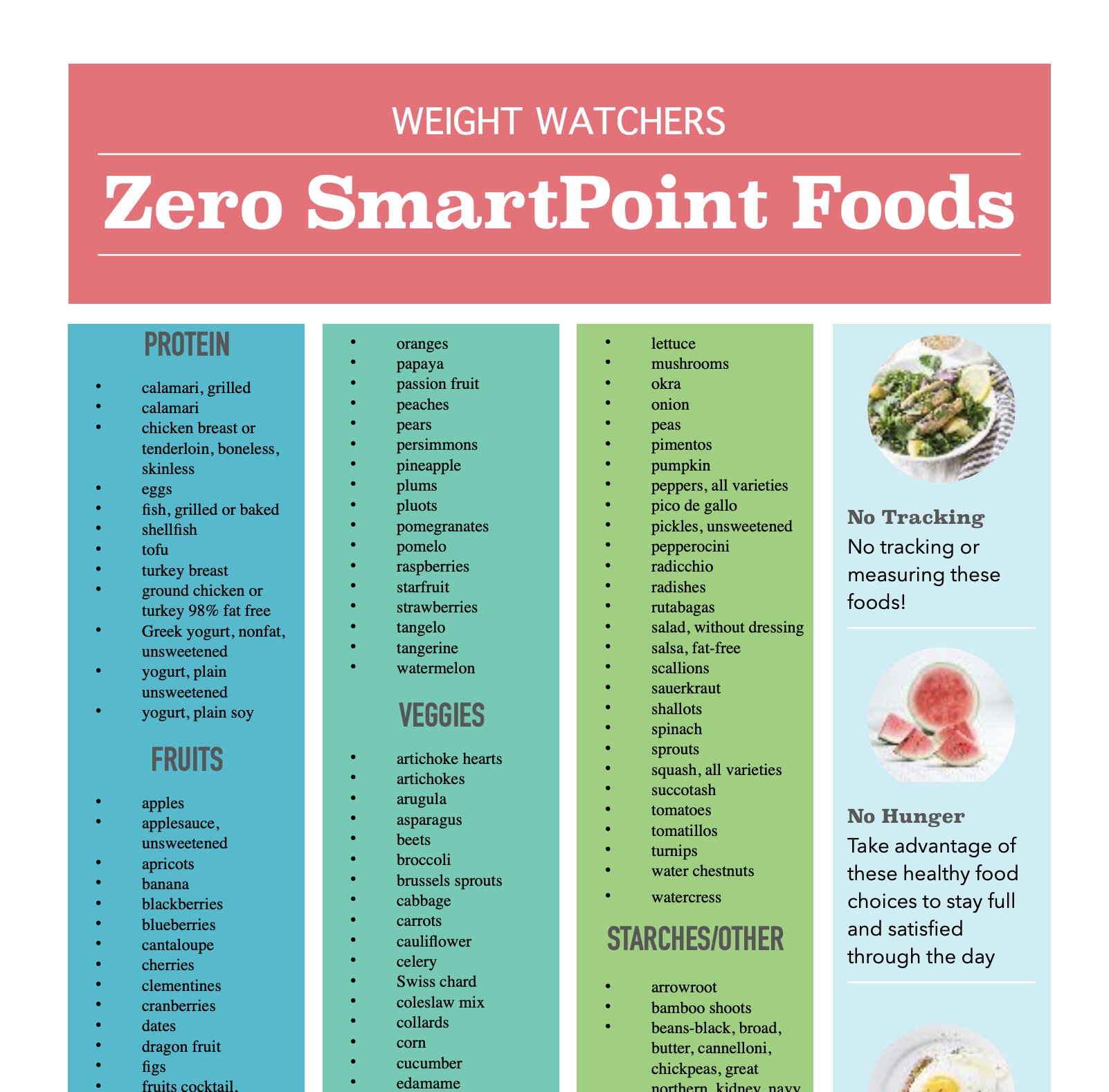 Weight Watchers Zero Smart Points Food List Printable Etsy