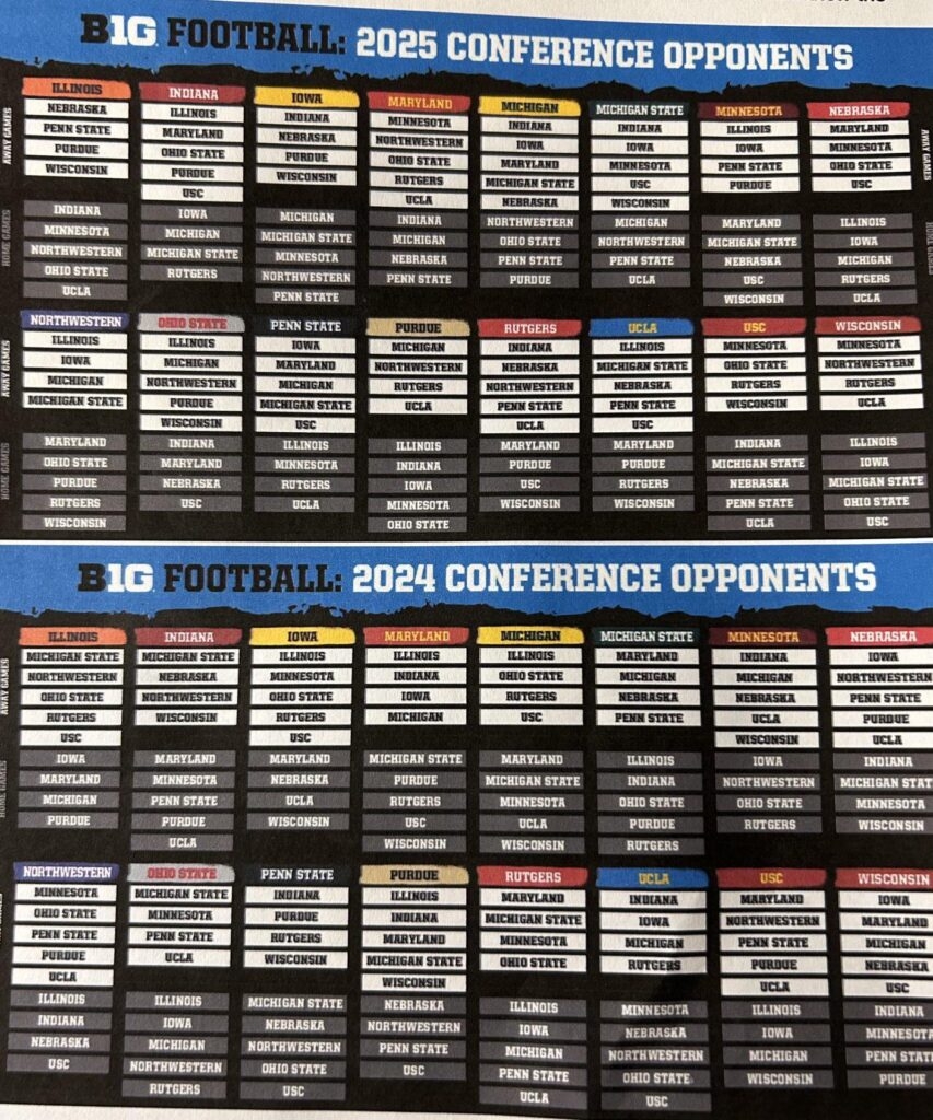 Your Ultimate Guide To The 2025 NFL Schedule Printable