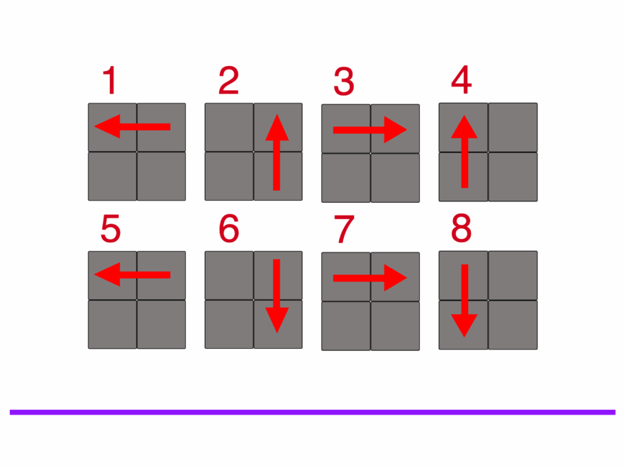 2 2 How To Solve A Rubik s Cube For Kids