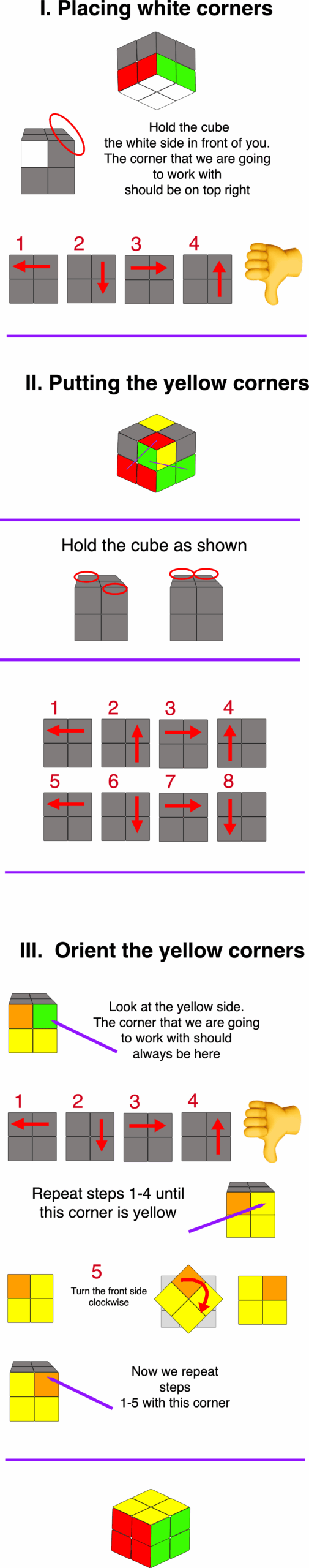 2 2 How To Solve A Rubik s Cube For Kids 