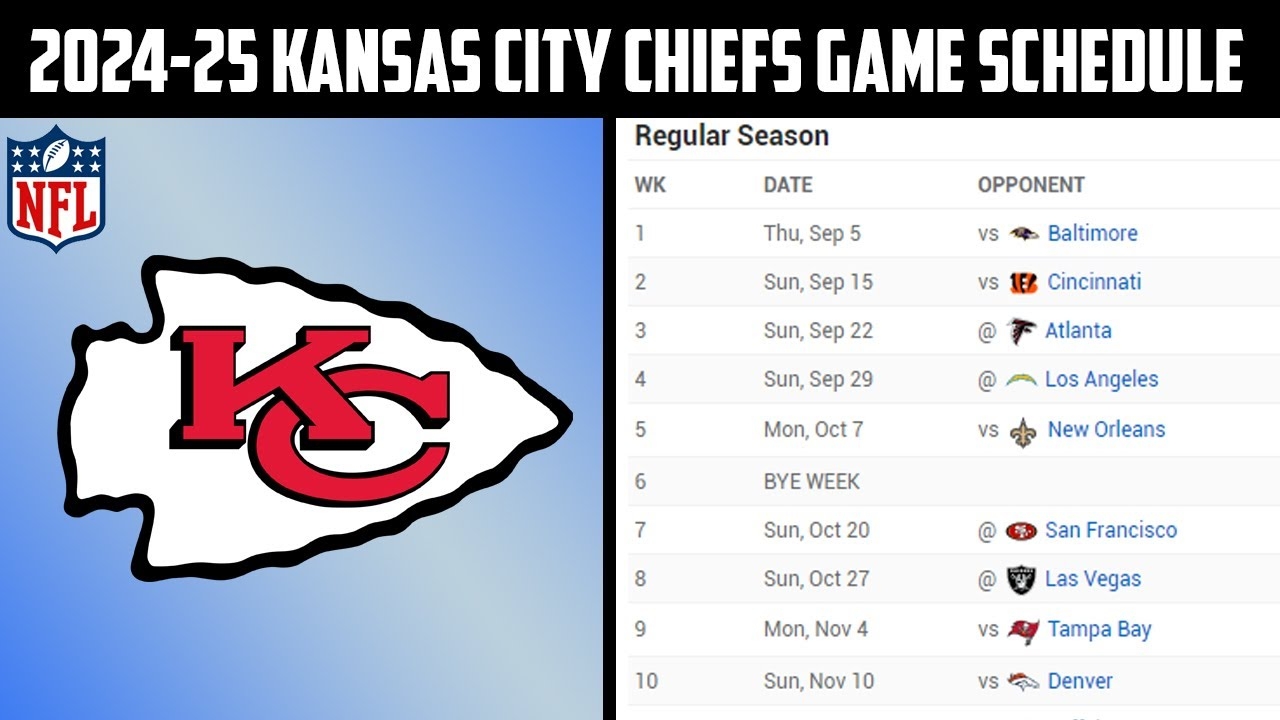 2024 2025 Kansas City Chiefs Football Games Schedule YouTube