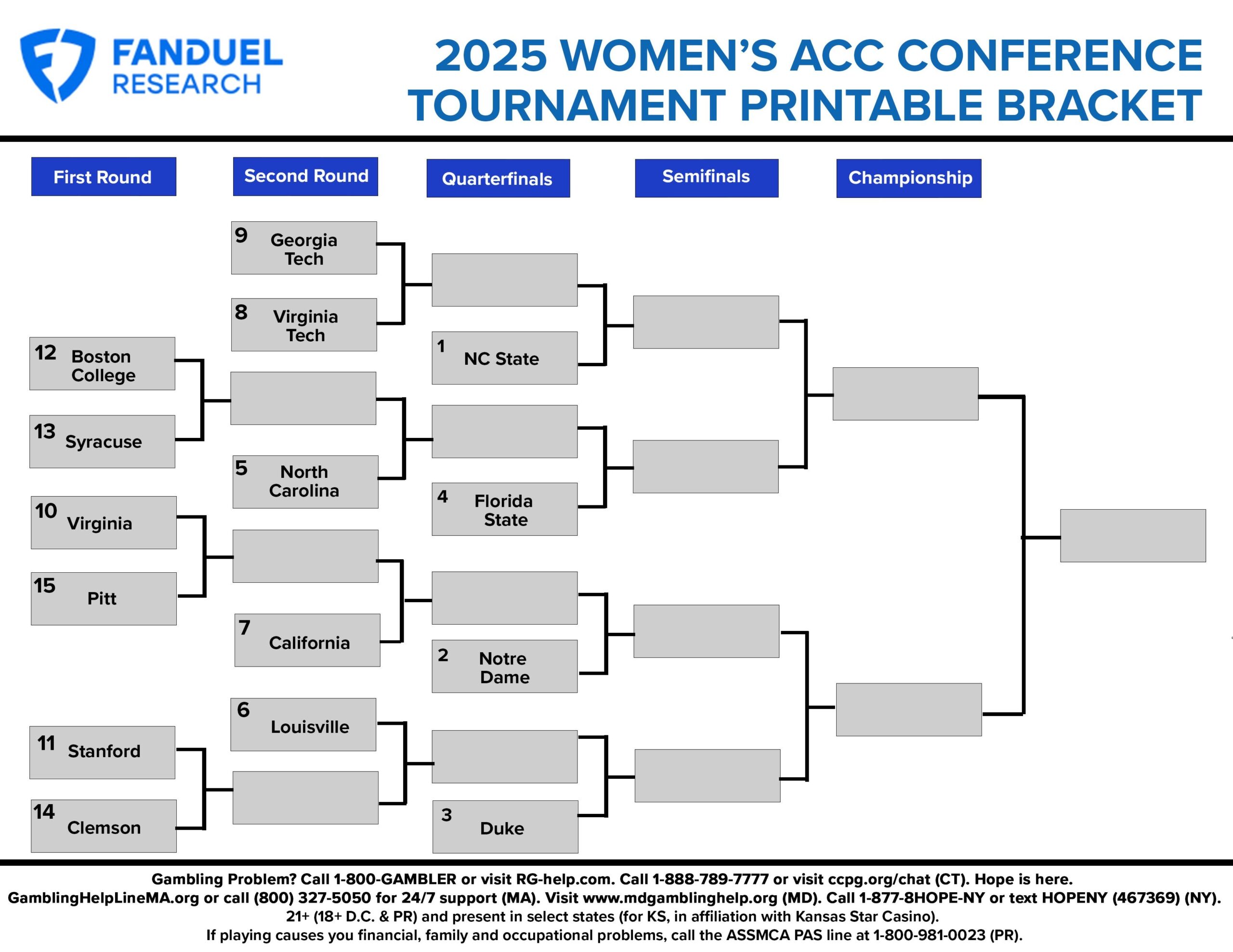 2025 ACC Women s Basketball Printable Bracket For Conference Tournament FanDuel Research