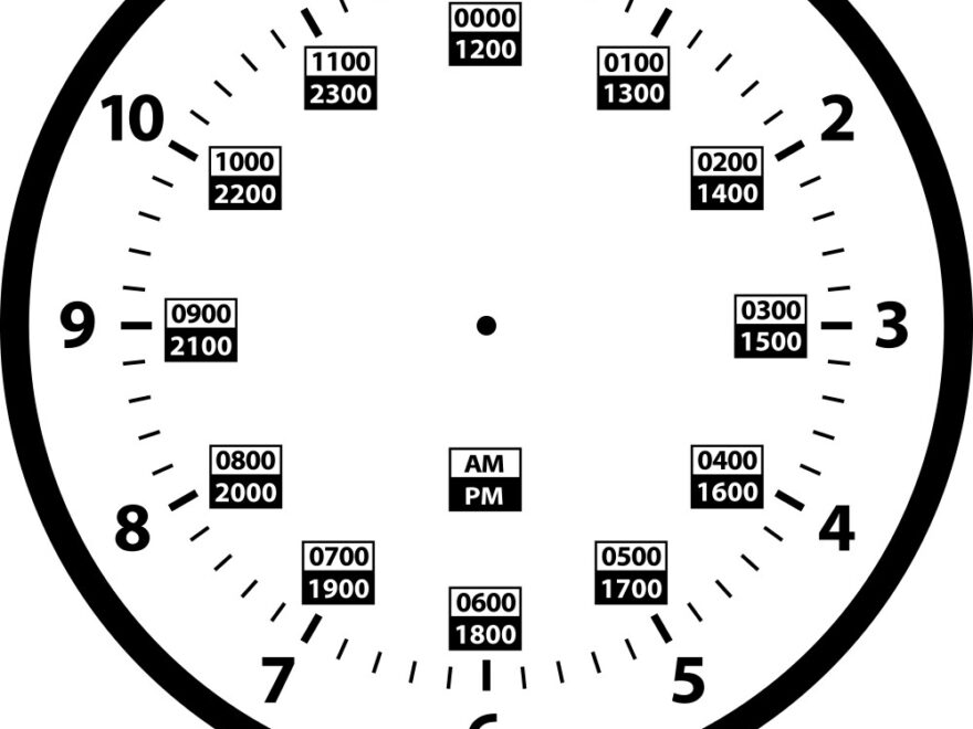 24 Hour Military Clock Template Royalty Free Vector Image