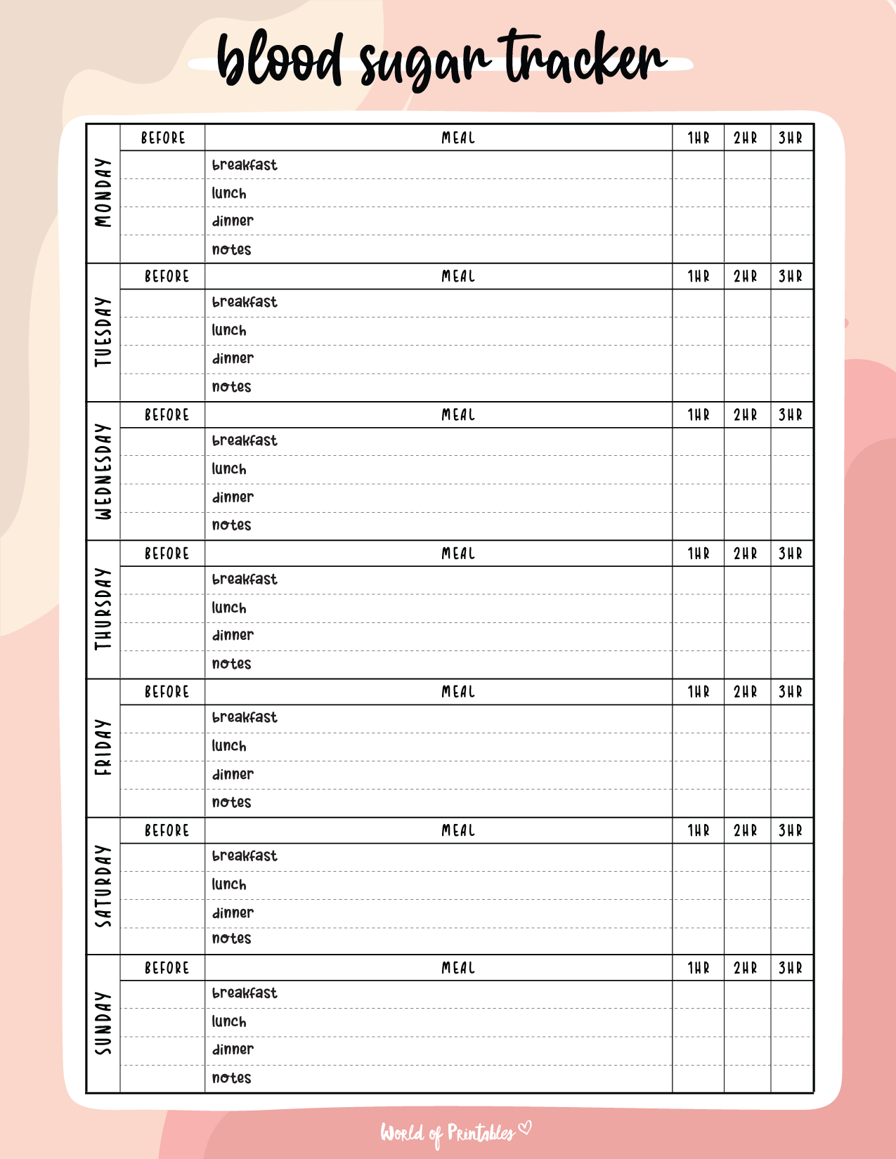 Free Printable Editable Glucose Chart