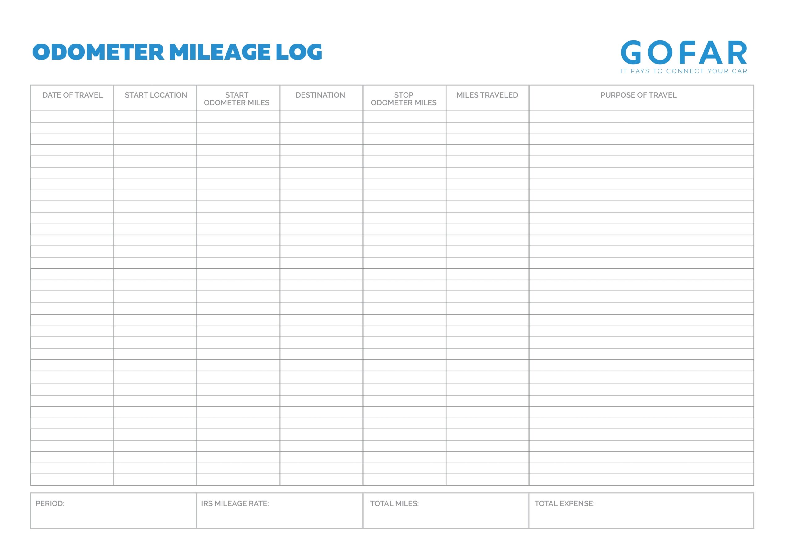 Download Free Printable IRS Mileage Tracking Templates GOFAR