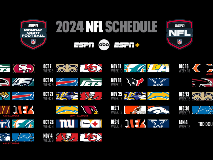 ESPN s 2024 25 Monday Night Football Schedule 25 Games Featuring Multiple Appearances By Super Bowl Champion Chiefs NFC Champion 49ers The Cowboys Bills Lions And More MVPs Lamar Jackson And Aaron Rodgers Also