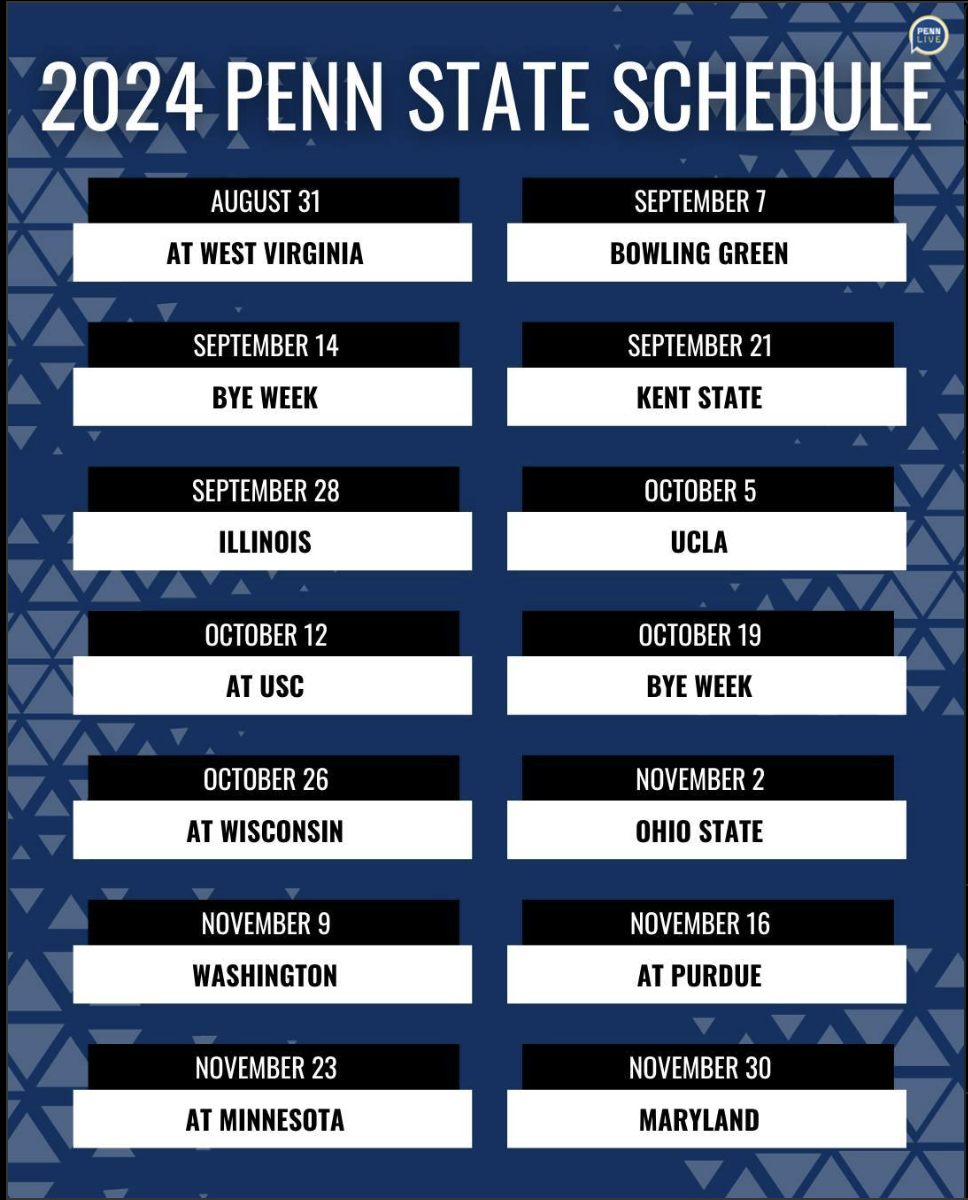 Football Schedule Greater Fort Lauderdale PSU Alumni Association