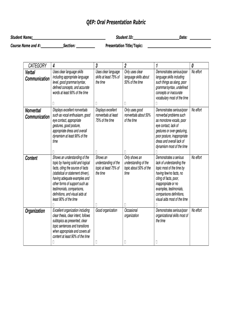 Grading Rubric For Presentation Fill Online Printable Fillable Blank PdfFiller