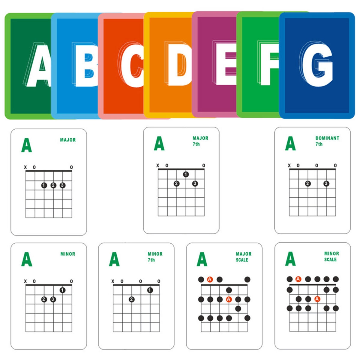 Guitar Chord And Scale Learning Cards 49 Guitar Flash Cards Acoustic Electric EBay