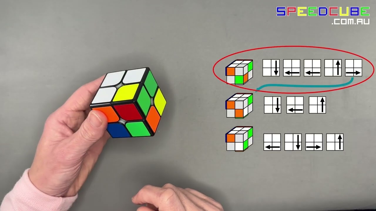 How To Solve A 2x2 Cube Step By Step Beginners Instructions