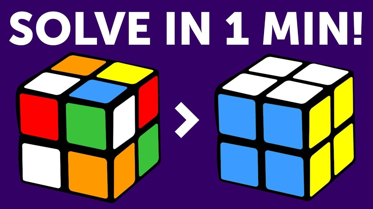 How To Solve A 2X2 RubikS Cube Printable