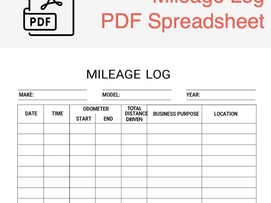 IRS Printable Mileage Log Templates Free Excel PDF Google Sheets ExpressMileage