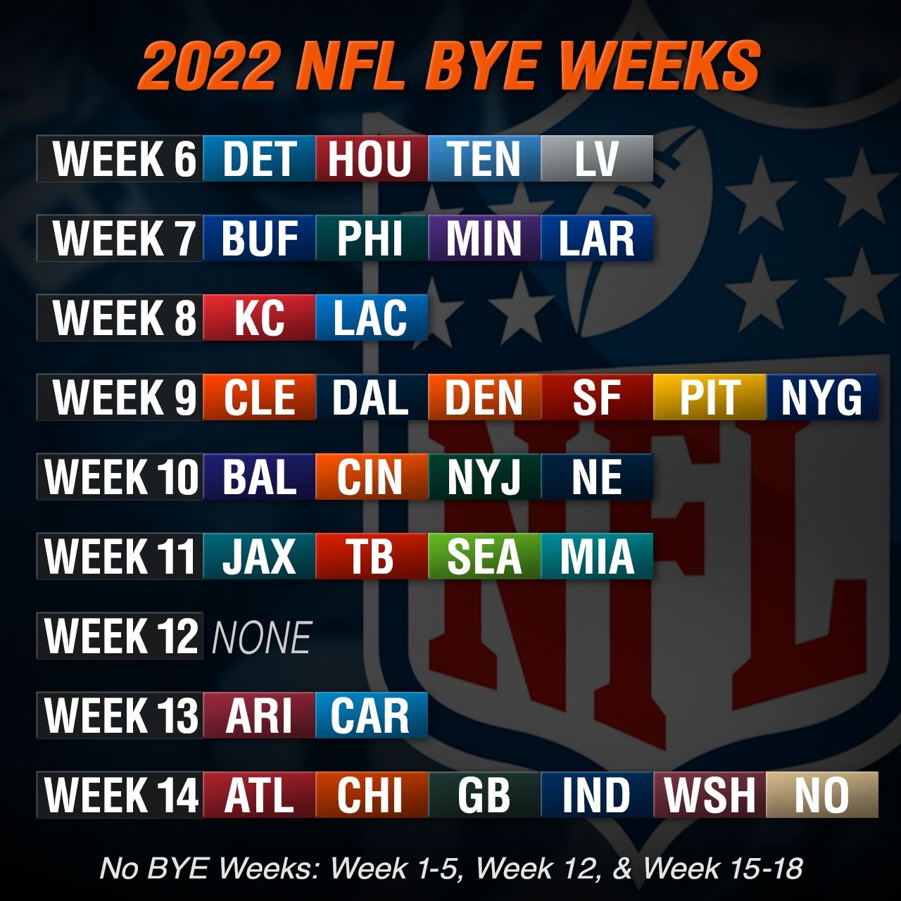 Nfl Week 2025 Scores Delicate