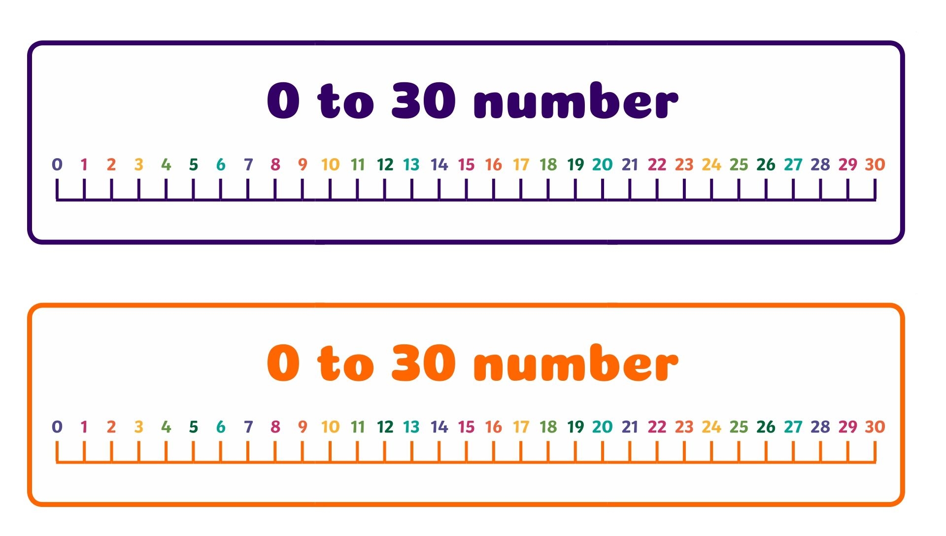 Number Line To 30 4 Cute Free Printables And Blank Worksheets Worksheets Library