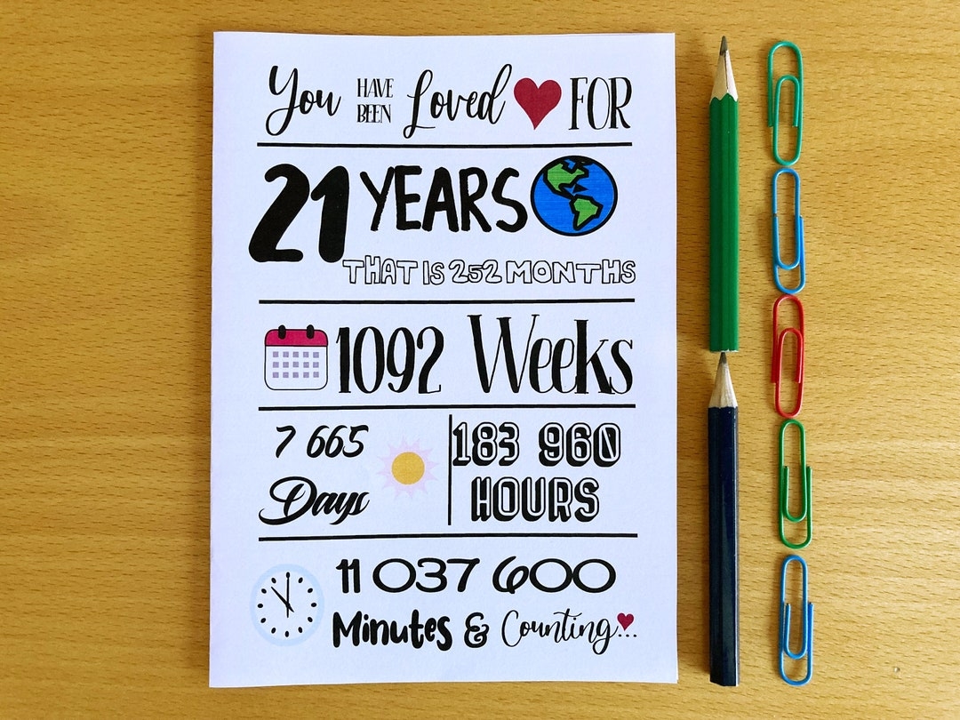 Printable 21st Birthday Card 21st Birthday Loved For 21 Years Instant Download Etsy