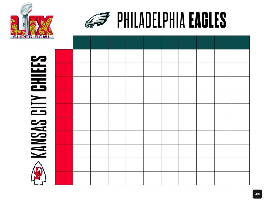 Printable Super Bowl Squares Grid For Eagles Vs Chiefs In 2025 Sporting News