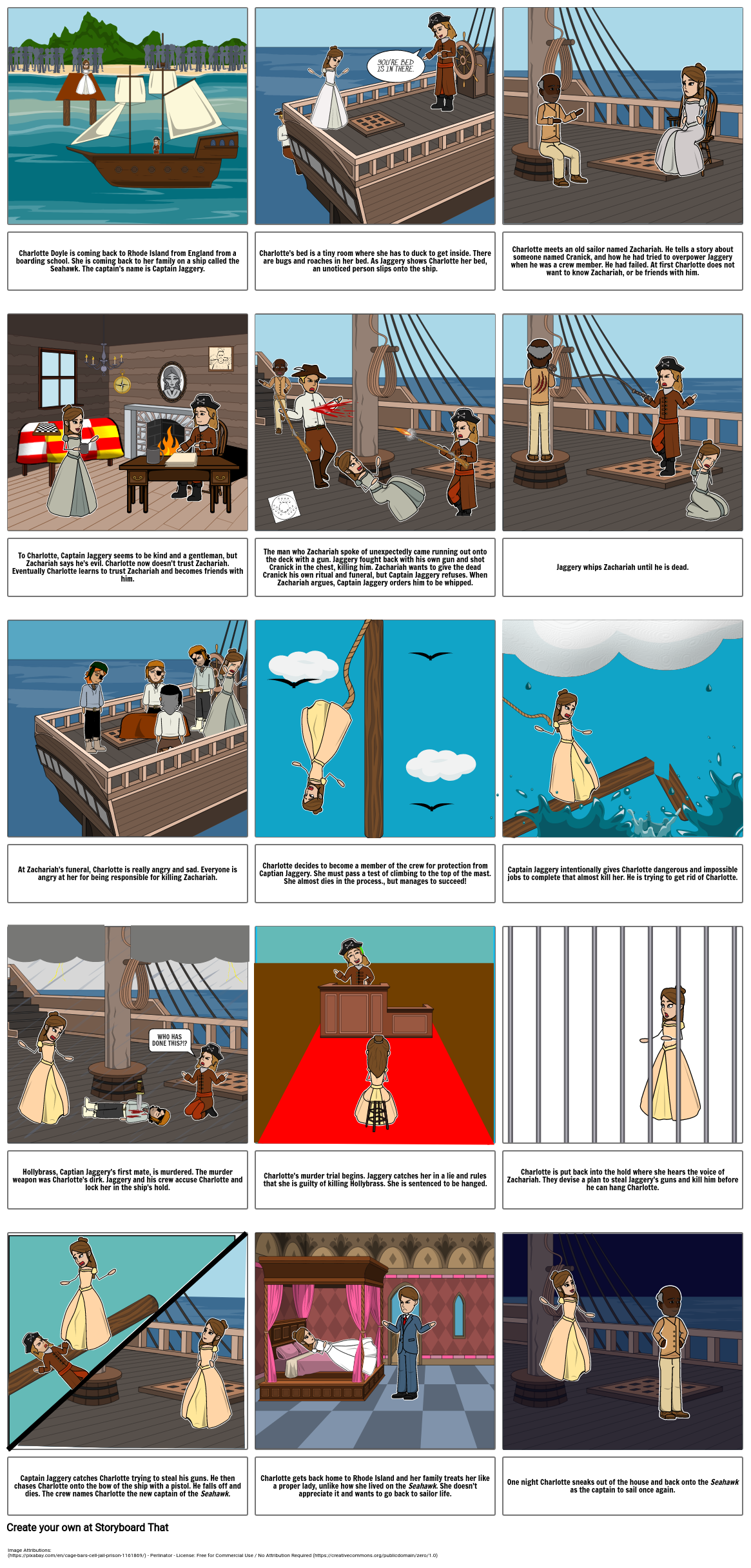 True Confessions Of Charlotte Doyle Printables
