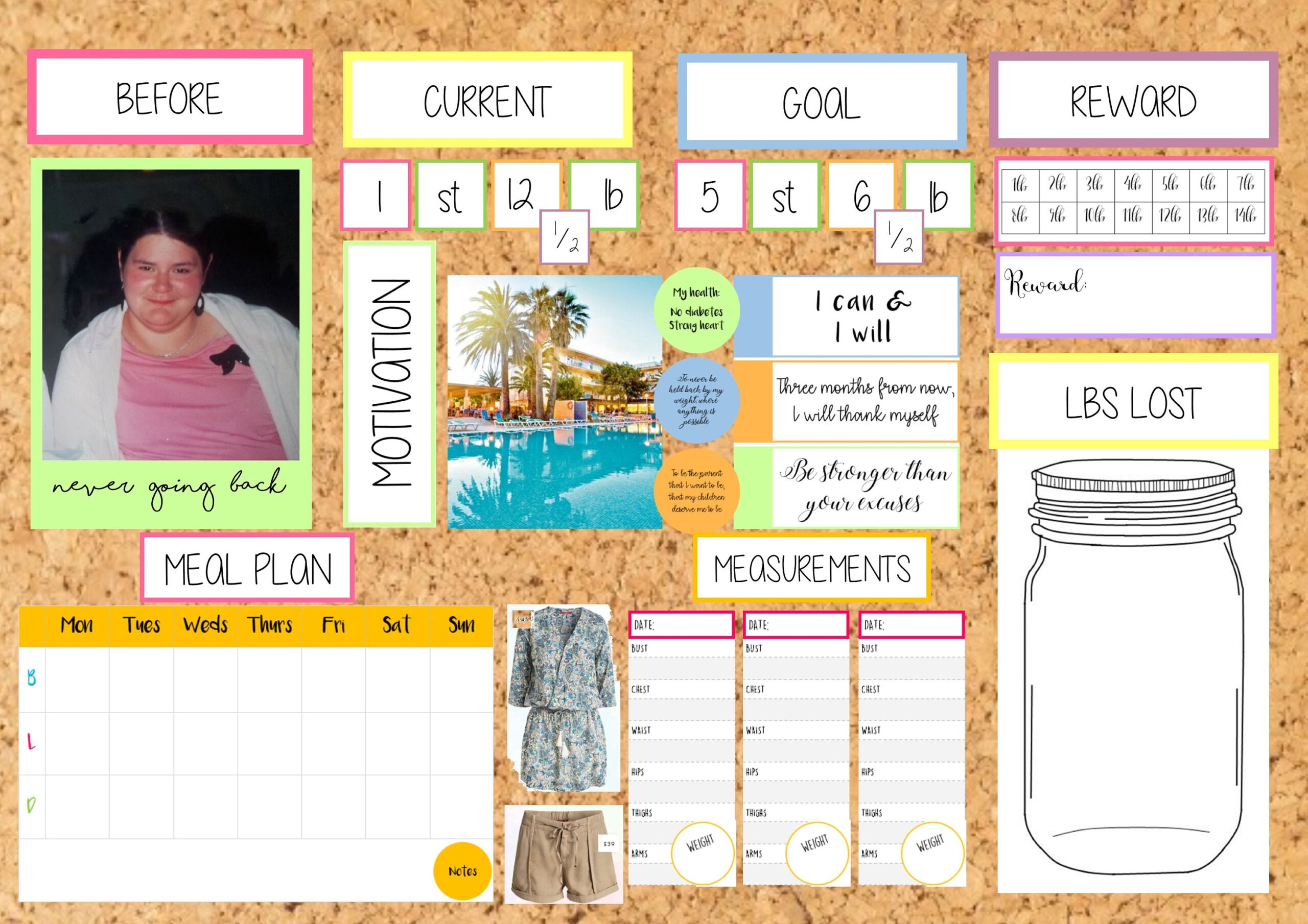 Weight Loss Vision Board Etsy