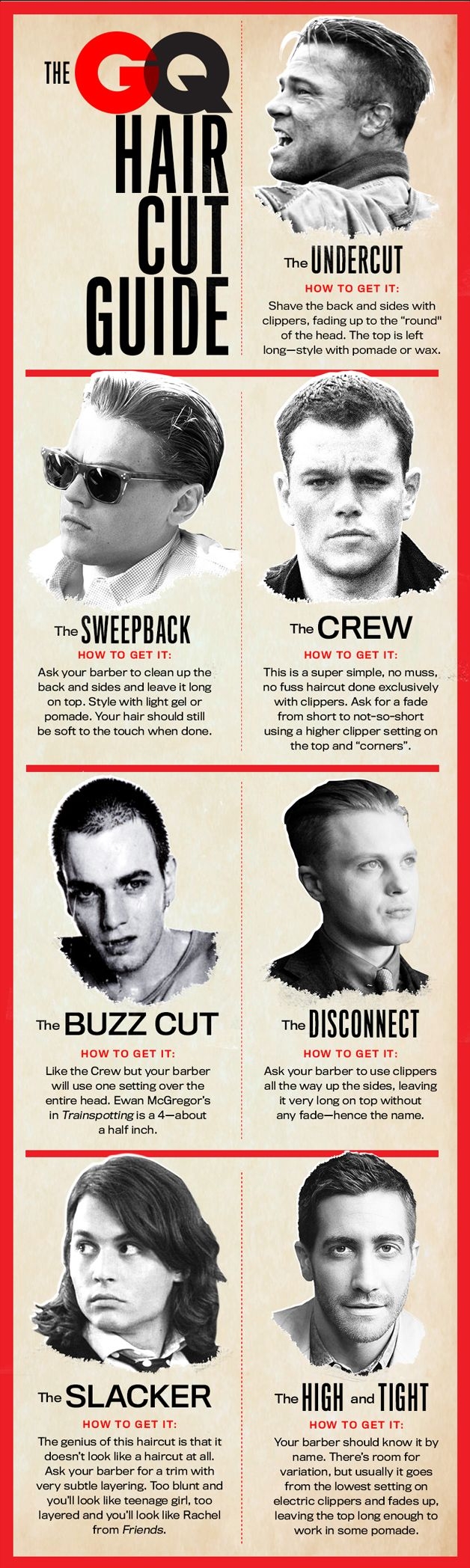 Your Definitive Take to the Barber GQ Hair Cut Guide