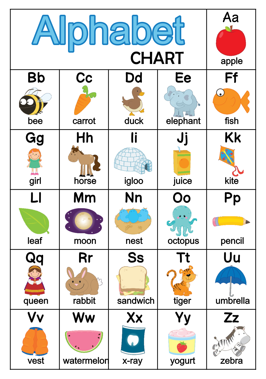 Zoo phonics Flash Cards 10 Free PDF Printables Printablee